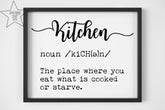Kitchen Definition SVG - Funny Kitchen Definition - Decor